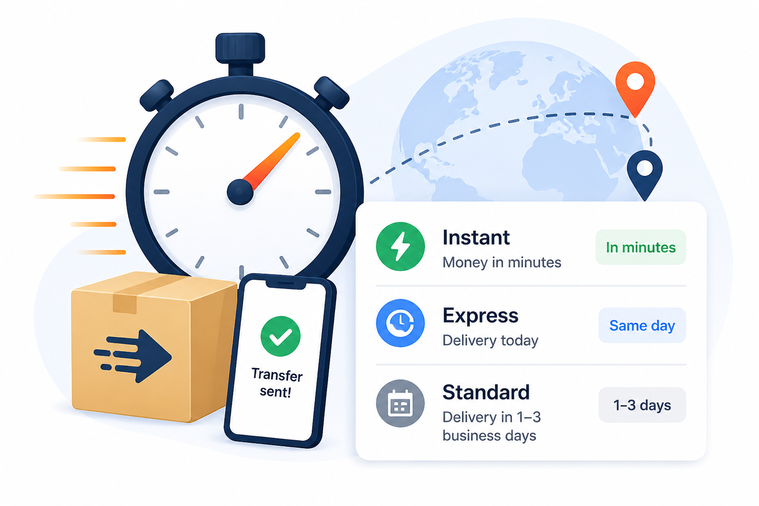 Delivery speed