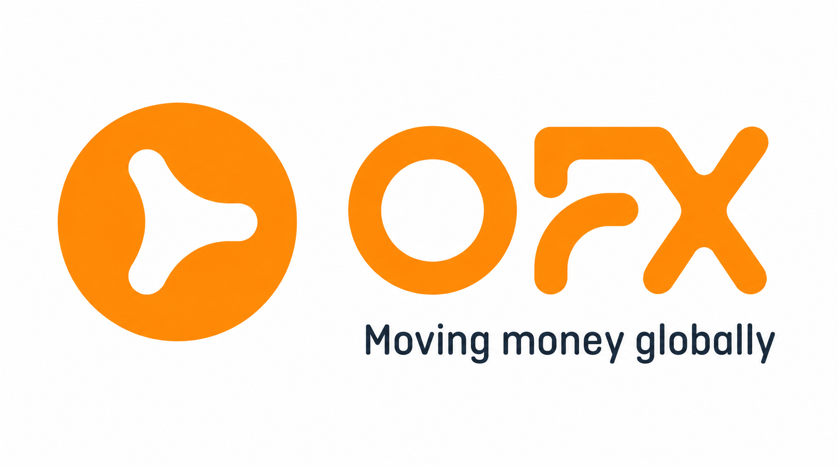 OFX